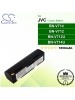 CS-JVF712U For JVC Camera Battery Model BN-V712 / BN-V712U / BN-V714 / BN-V714U