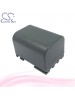 CS Battery for Canon MV800i / MV830i / MV850i / MV880Xi Battery 1500mah CA-NB2L12