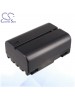 CS Battery for JVC GR-DVL400U / GR-DVL410 / GR-DVL420 Battery 1100mah CA-JBV408