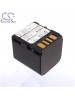 CS Battery for JVC GR-D275US / GR-D290AC / GR-D250U Battery 2200mah CA-JVF714U