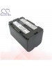 CS Battery for Panasonic NV-DS8 / NV-DS99 / NV-EX1B Battery 2200mah CA-PDR220