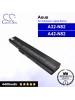 CS-AUN82NB For Asus Laptop Battery Model 07G016G81875 / A32-N82 / A42-N82