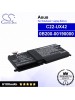 CS-AUX420NB For Asus Laptop Battery Model 0B200-00190000 / C22-UX42