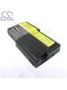 CS Battery for IBM 08K8218 / IBM ThinkPad R40E R40E-2684 R40E-2685 Battery L-IBR40E