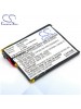 CS Battery for Airboard 4000 Battery MG450SL