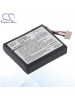 CS Battery for Sony 3-281-790-02 / NV-U53G / NV-U73T / NV-U93T Battery SUN82SL