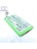 CS Battery for Brother BA-9000 / Brother PT9600 PT-9600 Battery PBA900SL