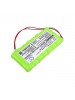 Visonic PowerMaxComplete Control Panel Battery Replacement (CameronSino Brand) 2000mAh CS-VPX914BT-AS11