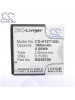 CS Battery for HTC PI06110 / Radar / Radar NA / Raider 4G LTE Battery PHO-HTZ710SL