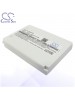 CS Battery for Nokia BLC-1 / BLC-2 / Nokia 1220 / 1221 / 1260 / 1261 Battery PHO-NKC2ML